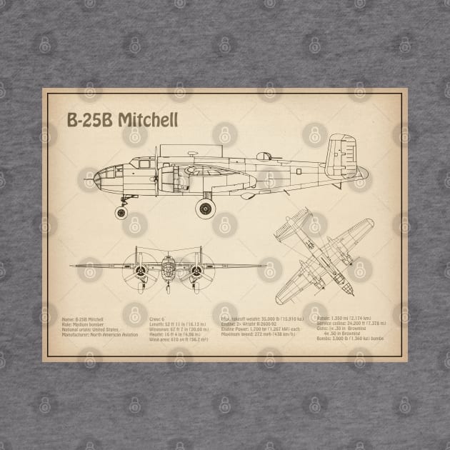 B-25B Mitchell Doolittle - Airplane Blueprint - SD by SPJE Illustration Photography